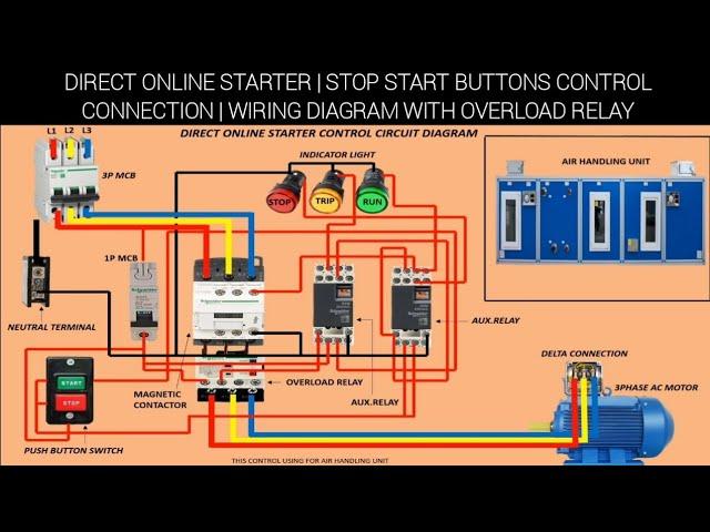 P1 DIRECT ONLINE STARTER | STOP START CONNECTION | CONTROL WIRING DIAGRAM WITH | OVERLOAD RELAY