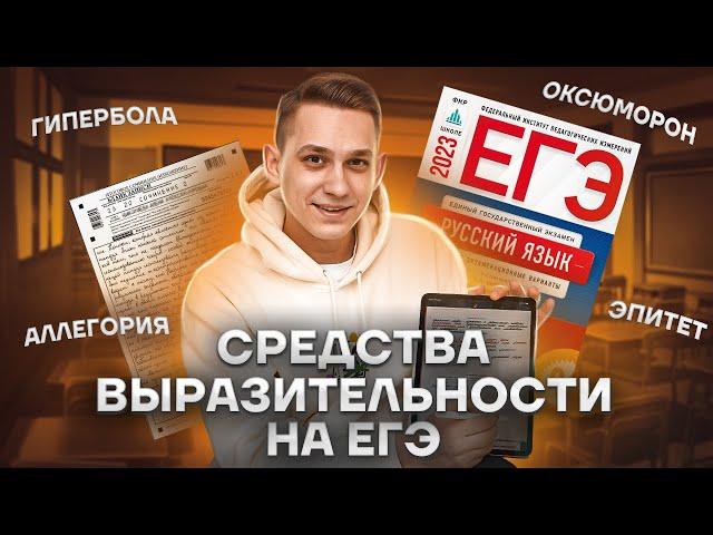 Задание 26 | Русский язык ЕГЭ | Александр Долгих | Умскул