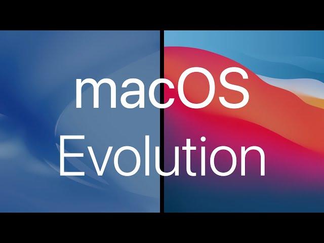 Apple macOS History (10.0 to 11 Big Sur)