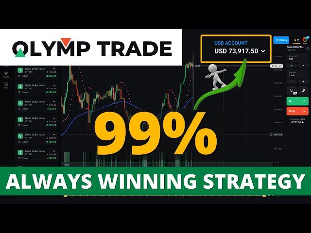 Olymp Trade Ultimate Strategy | Always Profit | No Loss Olymp Trade| RK Trader Olymp Trade #rktrader