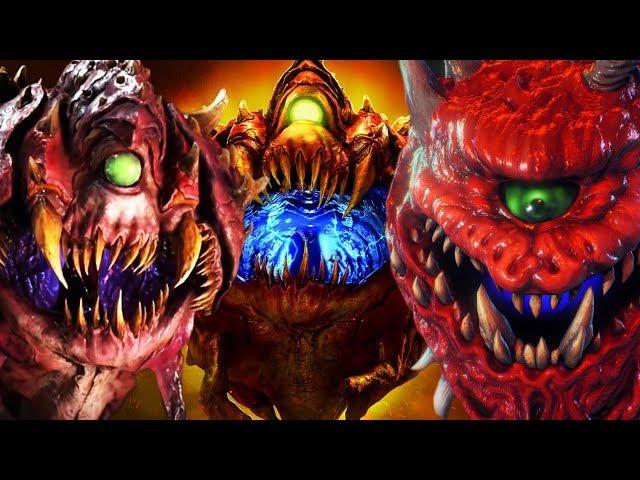 DOOM ORIGINS - WHAT IS THE CACODEMON? PAIN ELEMENTAL HISTORY AND LORE EXPLAINED