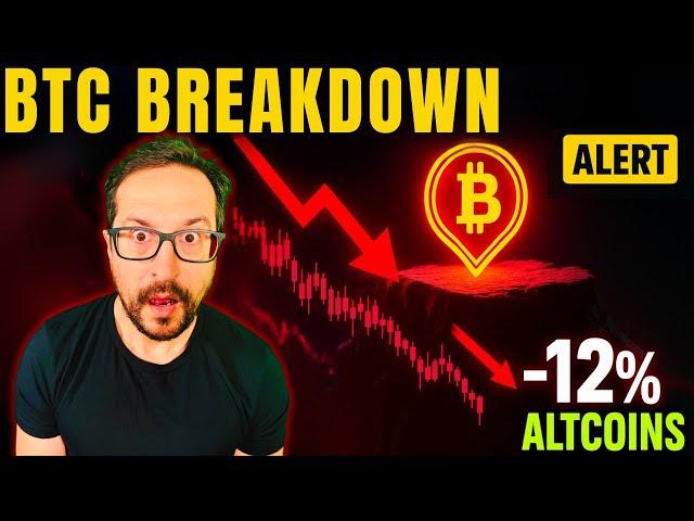 Sunday Alpha Special: BTC Testing 100K Support + Altcoins Blood Street