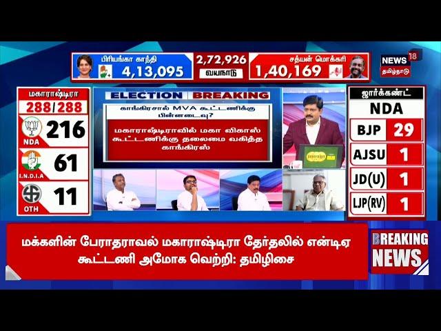 MVA Alliance | Congress | காங்கிரஸ் கூட்டணிக்கு பின்னடைவு? Maharashtra Elections 2024 | Rahul Gandhi