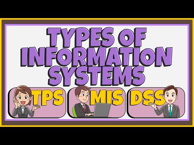Types of Information Systems (TPS, MIS, and DSS)