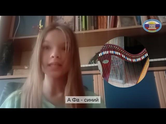Музыкальный Телетайп. Маргарита 4Б