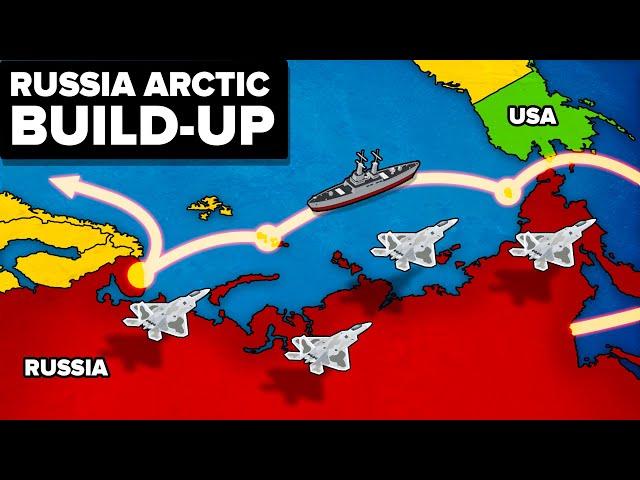 Why U.S and Russia Will Go to War Over Arctic