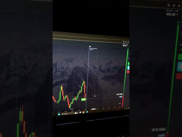 Бинарные опционы для новичков. опционы для новичков. основы трейдинга. бинарные опционы стратегия
