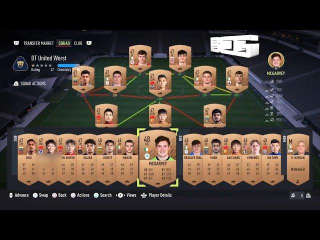 Winning With The Worst Ultimate Team On Fifa 22!