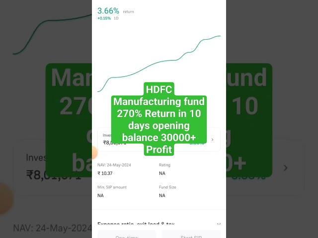 HDFC Manufacturing fund NFO REVIEW #mutualfunds #stockmarket #nforeview