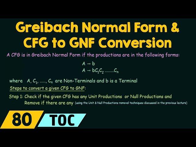 Greibach Normal Form & CFG to GNF Conversion