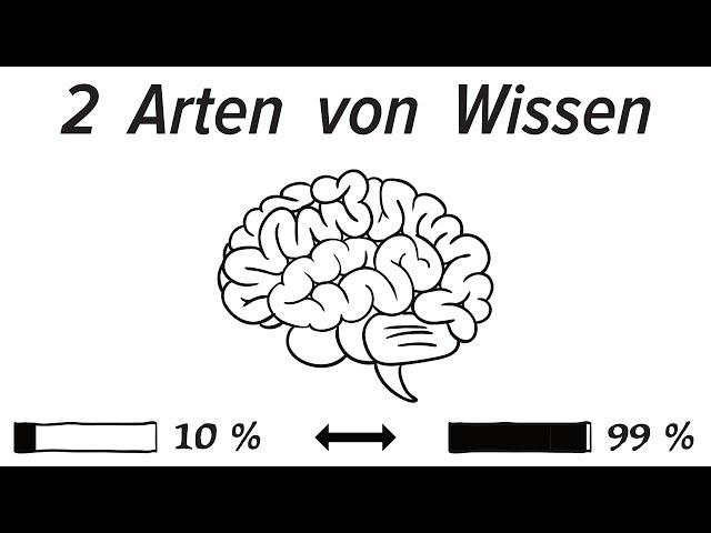 Wie Du Alles Verstehen Kannst (Feynman Methode)