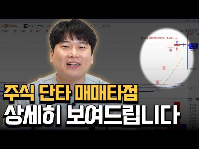 주도주 단타, '이때' 사서 '이때' 파세요 [대왕개미 홍인기]