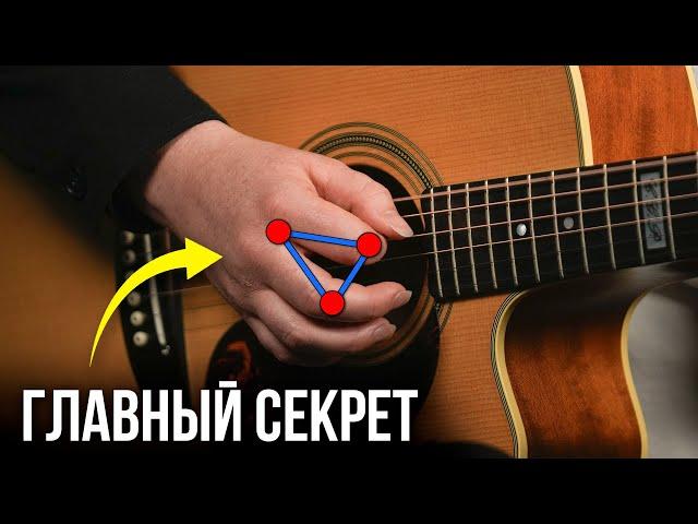 СДЕЛАЙ ЭТО и гитара станет послушной! Исправляем ошибки новичков…