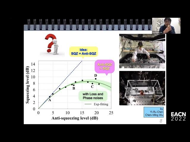 EACN Workshop 2022 | Machine Learning Enhance Quantum State Tomography (Ray-Kuang Lee)