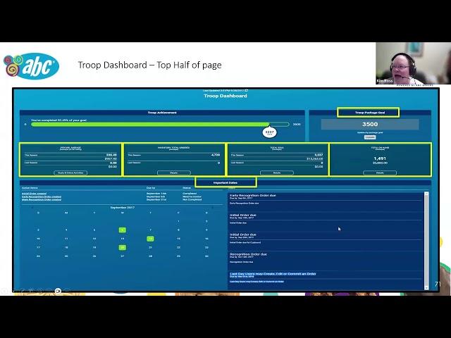 TCM Training: Smart Cookies Overview