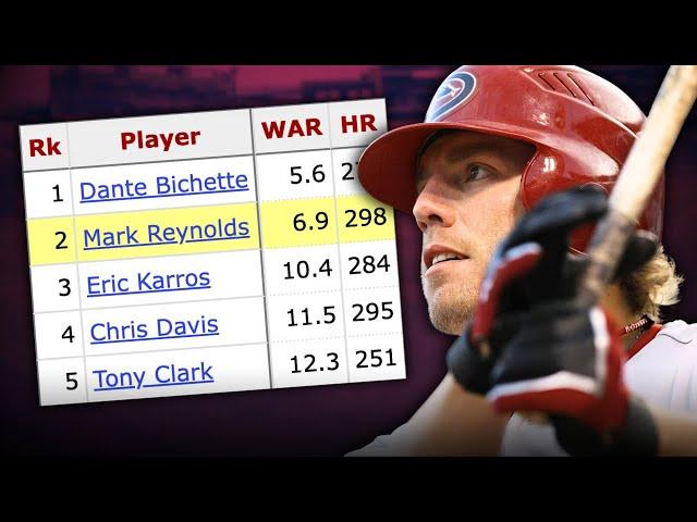 MLB's Strikeout King Was More Valuable Than You Think