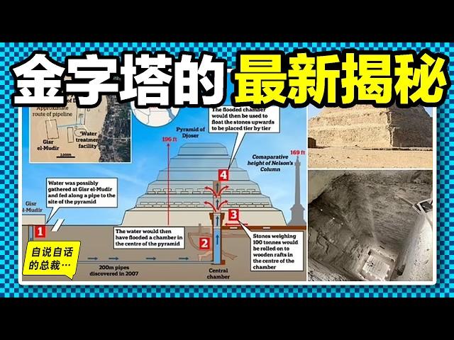 2024年8月最新論文揭示：金字塔修建在雨林中，古埃及人是『水之魔法師』，他們已經掌握了超越時代的水利技術……|自說自話的總裁