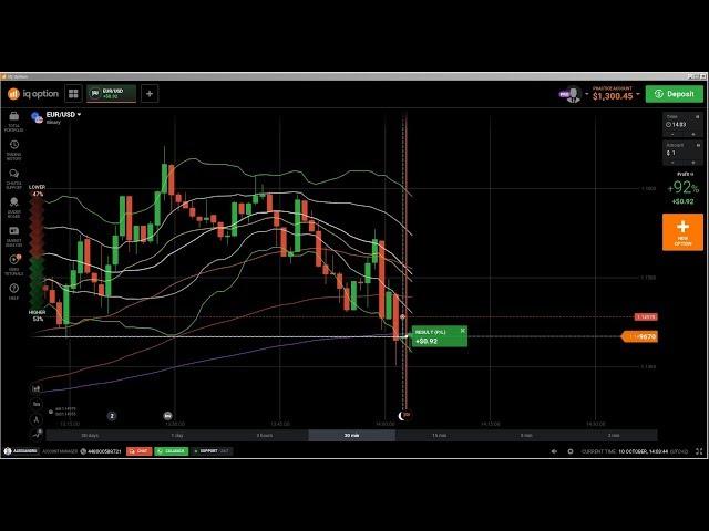 🀄 Candlestick Patterns: Doji Candle, black candlesticks, hammer candle, BOTT SS1 fake reversal