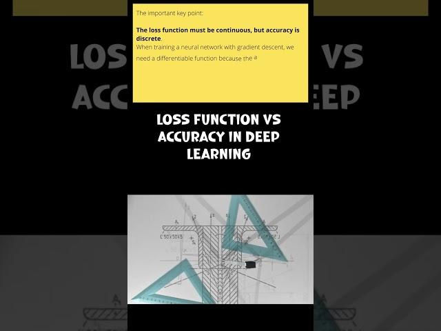 Loss function vs Accuracy in Deep Learning | Data Science Interview Questions | Machine Learning