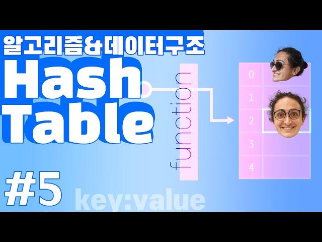 Easiest Data Structure You Should Know