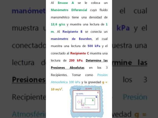 DOMINA LA PRESIÓN EN TERMODINÁMICA CON ESTE INTERESANTE Y MUY COMPLETO EJERCICIO