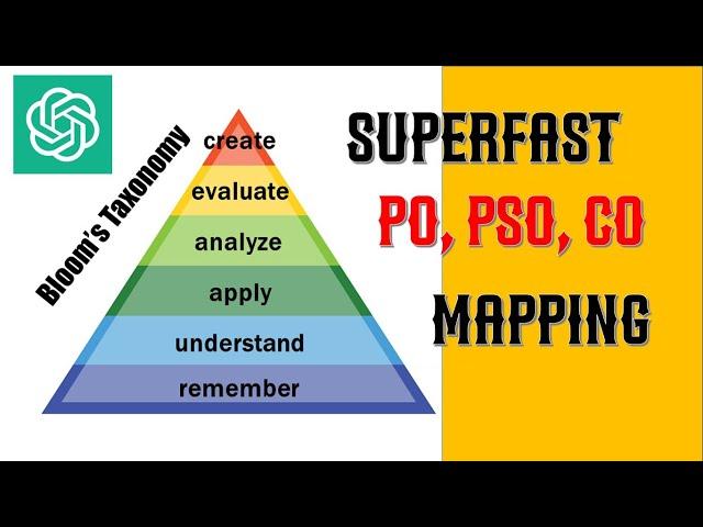 PSO-CO-PO Mapping using ChatGPT | Bloom's Taxonomy | Learners Region