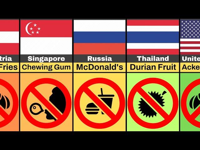 Banned Foods Around The World