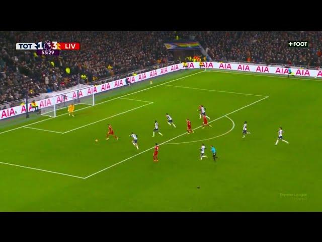  Mohamed Salah Goal vs Tottenham | Salah goal today | Liverpool vs Tottenham Highlights