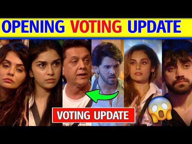 Shocking Opening Voting Trend | कौन होगा Eliminate? किसको मिले सबसे ज्यादा Vote |Bigg Boss 18 Update