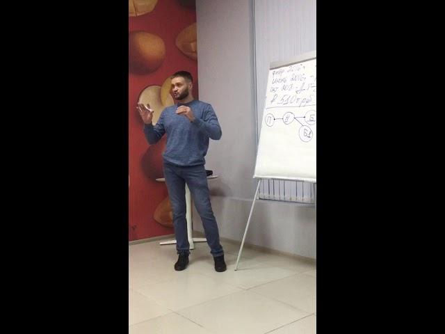 Рабочая встреча. Ты новичок и не знаешь с чего начать?