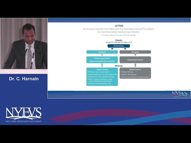 EKOS lysis Christopher Harnain Session III  Pulmonary embolism and IVC filter