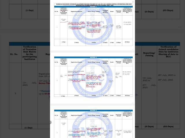 MCC NOTIFICATIONS FOR PG MEDICINE (MDS) 2025