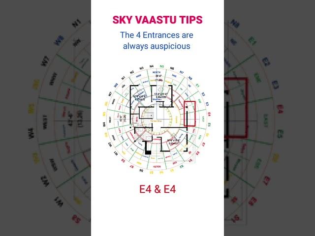 SKY VAASTU TIP - 1. | Vastu Science | Auspicious | Occult Science | Vastu for Money and Abundance.