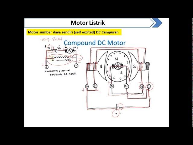 Kelas Elektronika Industri - Motor Listrik - Part 4