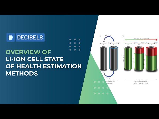 Overview of Li Ion Cell State of Health Estimation Methods | Decibels Lab