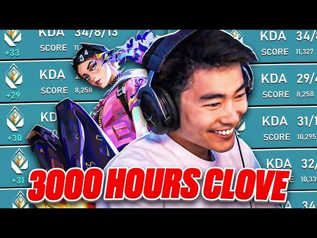 This is what 3000 hours of CLOVE looks like