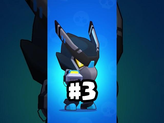 The BEST Brawlers In Brawl Stars!