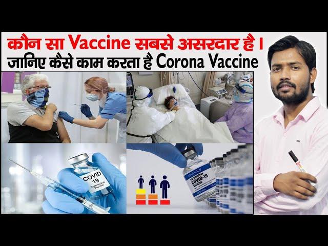 How Vaccine Work | Which Vaccine is Better | How to Recover From corona | Corona Update | Covid-19