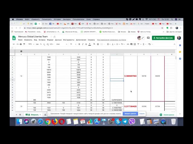 Правила активной ячейки команды Libertas Team Сообщества Меркурий