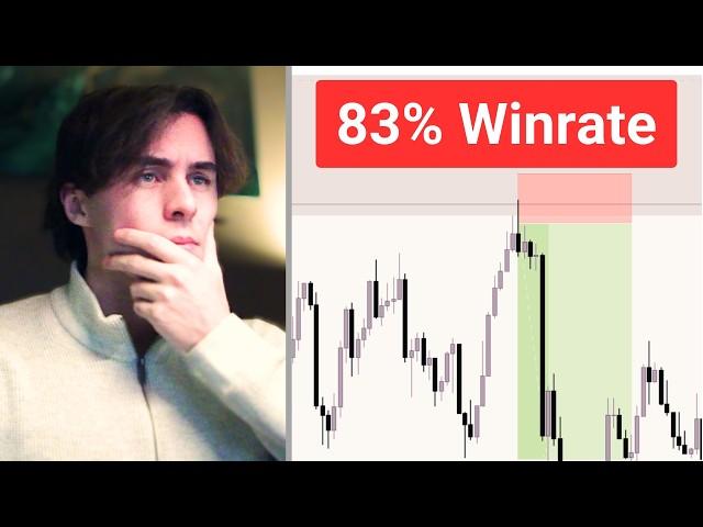 The Complete Guide to High Winrate Trading