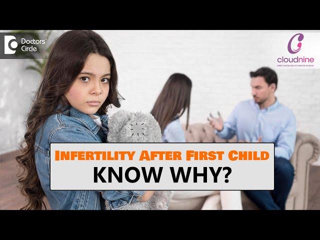 Secondary Infertility Treatment in India - Dr. Archana Singh of Cloudnine Hospitals| Doctors' Circle