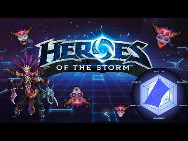 Heroes of the Storm Beginner's Guide - Nazeebo