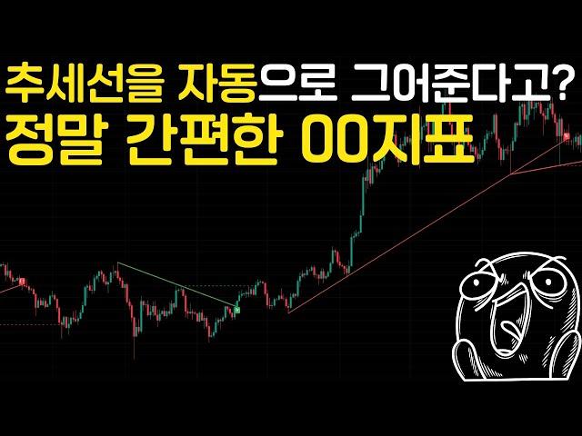추세선을 자동으로 그어주는 트레이딩뷰 지표! (추세선 매매 추세선 긋는법 추세선 지표) RSI 파이코인 이동평균선