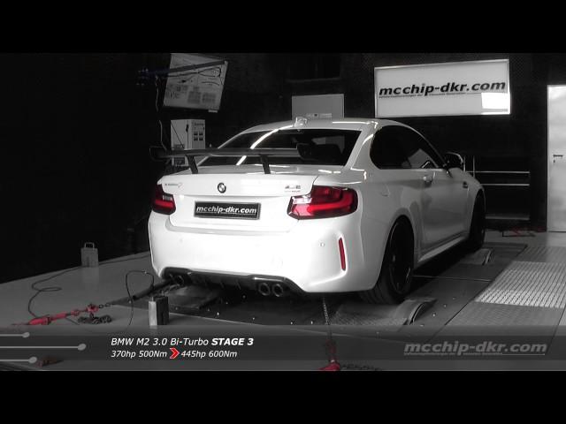 mcchip-dkr Leistungssteigerung / Chiptuning BMW M2 3.0 Twinturbo Stage 3