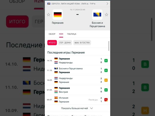 Германия - Босния и Герцеговина прогноз