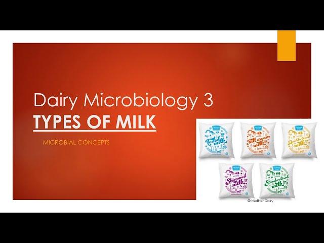 Types of MILK (Dairy Microbiology 3) | Milk types...