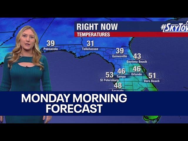 Tampa weather | Monday morning forecast