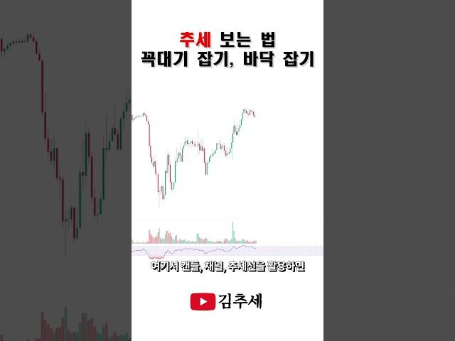 기본이라서 다 아시죠? 그래도 한번 더 보세요. #추세 #역추세 #다우이론