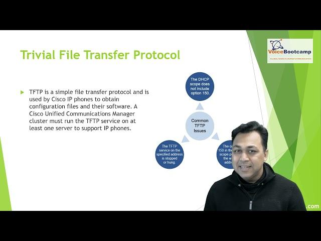 VoiceBootcam CCNP Collaboration Training - Network Protocols