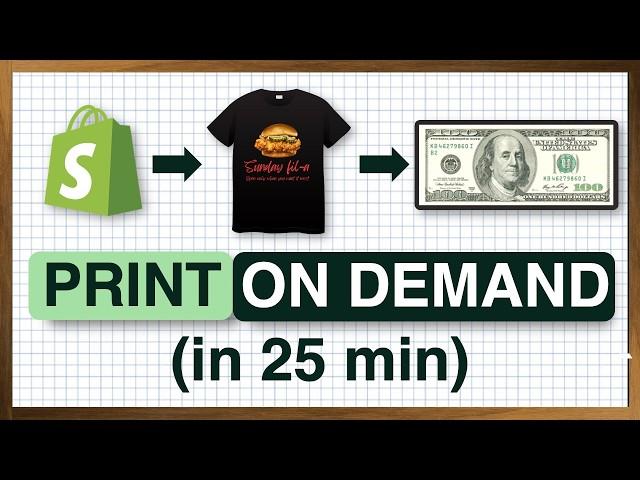 Print on Demand Beginner's Guide - How to get started in 25 minutes